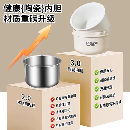“送牛津布保温手提袋”HOKIDO 陶瓷内胆保鲜饭盒 可微波 耐高温耐腐蚀 双层装/三层装 商品图3
