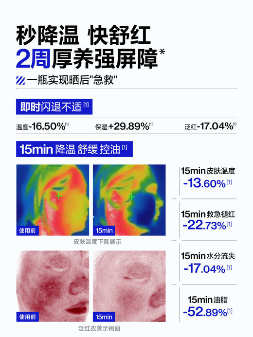 【新品上市】【防晒修护CP】冰沙霜50g+防晒霜50g 商品图3