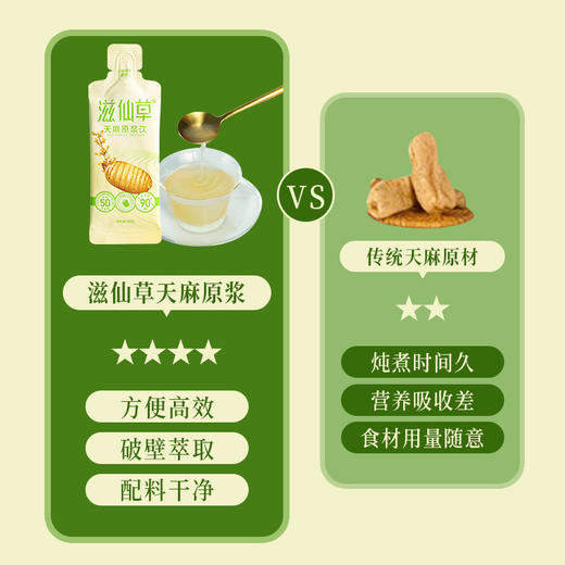 【599元2袋】滋仙草来自昭通小草坝乌天麻 天麻原浆饮量贩装900ml/袋 商品图2