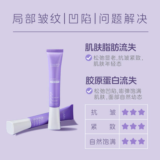 【深层抗皱】UNILIPO研知有理胶原蓬润精华乳2.0 商品图0