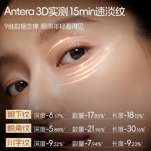 【319任选4️⃣件 】NACO咖啡因紧塑发光眼霜30g/瓶 3D强效版 #褪黑眼圈浮肿、淡化眼周纹路、焕亮水润眼周 商品图1