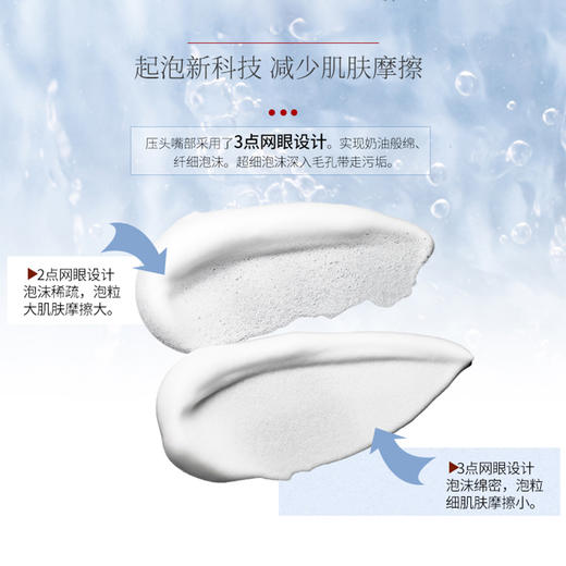 Koh Gen Do江原道 SPA温泉矿物泡沫洁面慕斯氨基酸清洁 商品图3