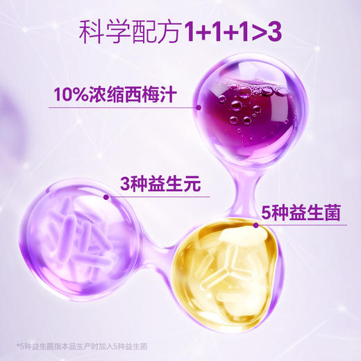 孕味食足孕妇西梅益生菌软糖浓缩西梅汁富含膳食纤维西梅软糖零食 商品图3