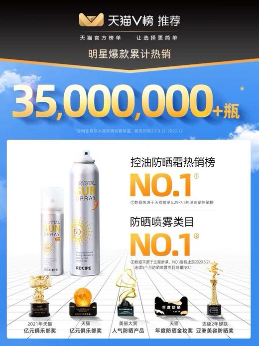 [透小蜜心选]【活动价￥59.9/2瓶 ￥69.9/2瓶+80ml】玥之秘防晒喷雾180ml 商品图2