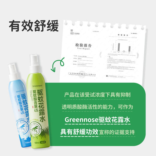 【2026年新款 】绿鼻子greennose驱蚊酯花露水驱蚊液水防蚊喷雾可上飞机蚊怕水 商品图1