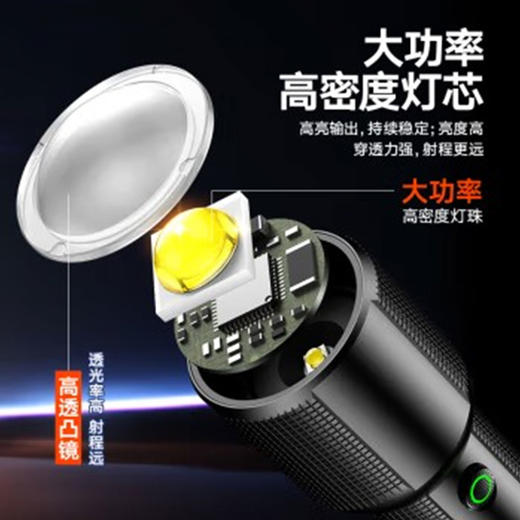 飞利浦PHILIPS手电筒强光手电超亮超长续穿天家用小型军户外照明应急灯SFL2203 商品图5