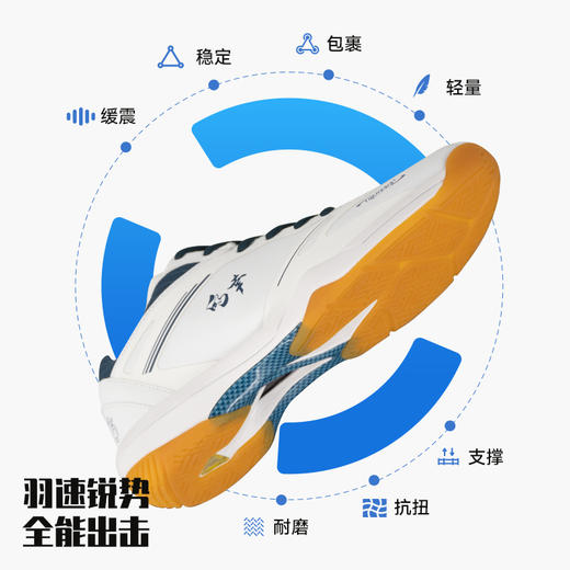 的幸均衡之靴75pro新款百搭爆款超轻正品羽毛球鞋透气轻便入门级羽鞋 商品图1