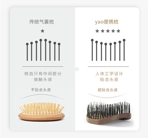 【生活日用丨韩国yao镂空按摩顺发蓬松干湿两用梳子】TPE优质材质，质地轻盈，不易出现裂纹，抗菌梳齿，缓冲拉力，轻松梳开头发，环形镂空设计，可充分按摩， 从头皮到发丝体验SPA般的舒适 商品图11