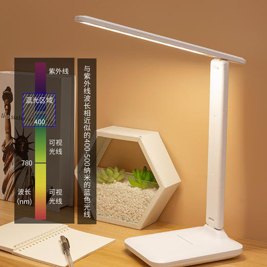【护眼必备】MAYNOS可折叠护眼台灯 商品图5