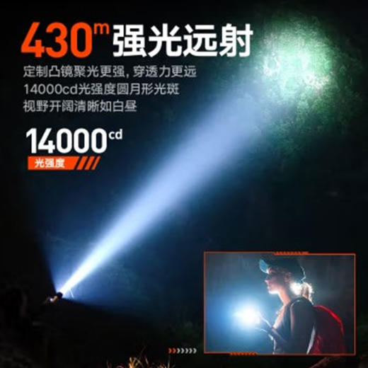 飞利浦PHILIPS手电筒强光手电超亮超长续穿天家用小型军户外照明应急灯SFL2203 商品图6