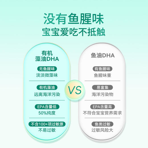 【多sku】Witsbb健敏思有机DHA60粒/瓶 商品图4