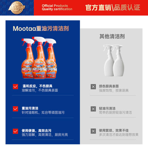 【欧洲知名品牌】mootaa重油污清洁剂 强力溶解 去污力高达97% 免拆卸不费力 配方温和不伤厨具 香味清新告别异味 550ml/瓶 商品图3