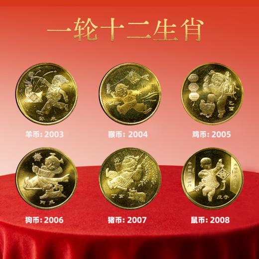第一轮生肖纪念币！03年羊币到14年马币！单枚款！ 商品图3