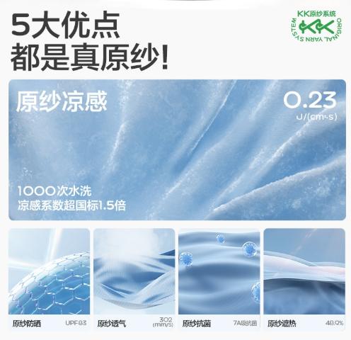 【耐久晒❗透气清凉】KK树婴幼儿防晒帽子春秋宝宝遮阳帽男孩女童大帽檐太阳帽。xa 商品图3