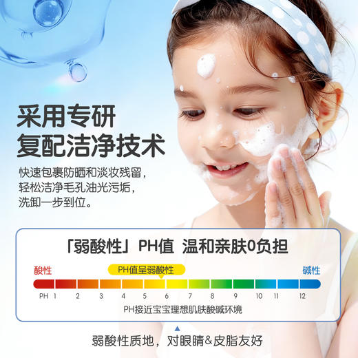 【新品尝鲜秒杀】狮比地积雪草儿童洁面泡泡温和无泪3岁+儿童洁面专研 商品图4