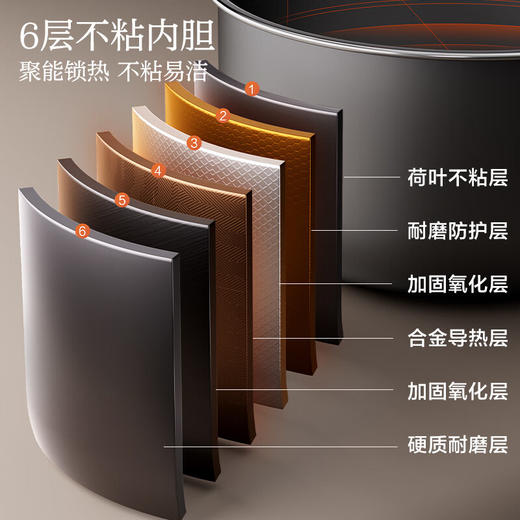 SUPOR/苏泊尔  迷你电饭锅3-4人24小时预约小容量电饭煲 SF30FC0063 商品图3