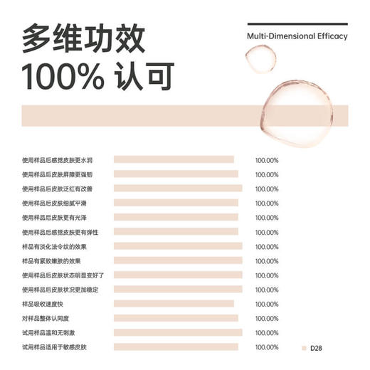 SOYOUNG「大师气泡精华油」蕴能紧致气泡精华油 50ml 商品图6