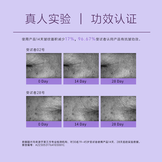 【三重VA  夜间焕肤】UNILIPO研知有理 维生素A专研精华液【30ml/瓶】 商品图4