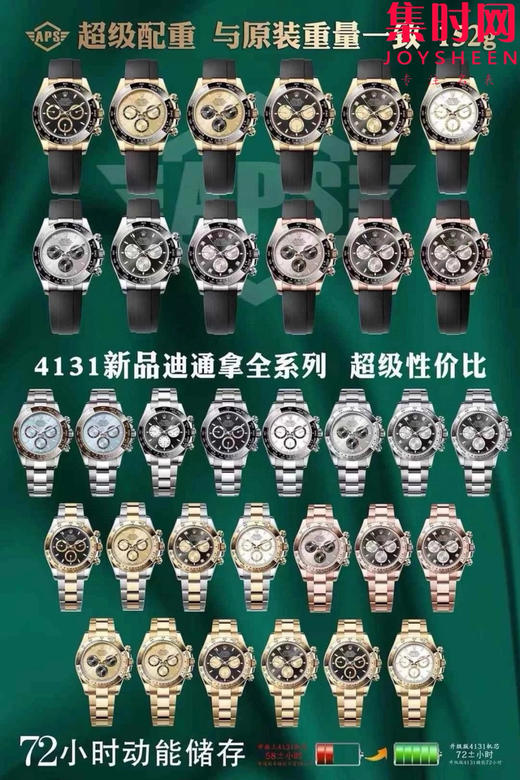 APS劳力士全家福 商品图2