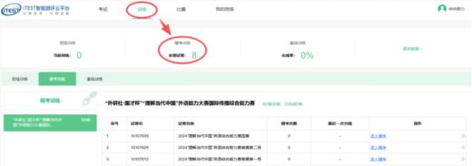 “外研社·国才杯”外语能力大赛 英语组综合能力赛项真题（2024—2025） 商品图1