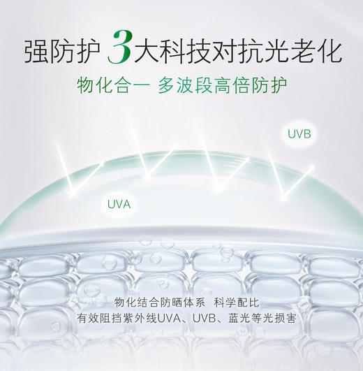 养生堂 多效清透水感防晒乳 商品图3