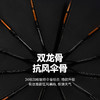 【小杨臻选】12K双骨自动黑胶晴雨伞 自动开收 晴雨两用 质保一年 免费换新 商品缩略图4