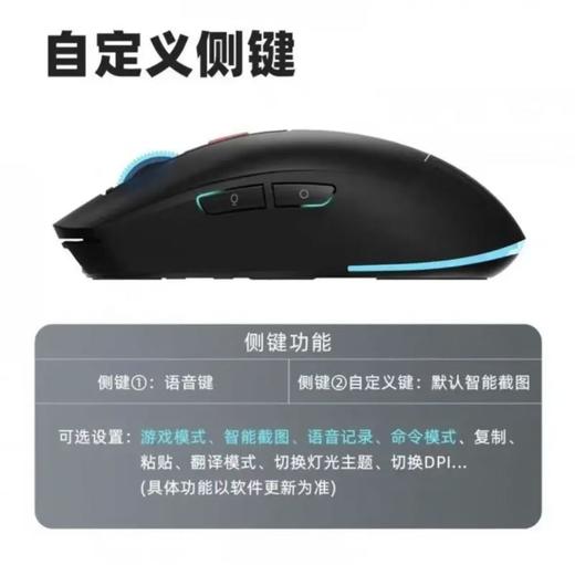 【JQKB】科大讯飞无线鼠标AM50 商品图2