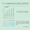 【玻尿酸次抛精华】UNILIPO研知有理 玻尿酸补水次抛精华【1ml*30支/盒】 商品缩略图4