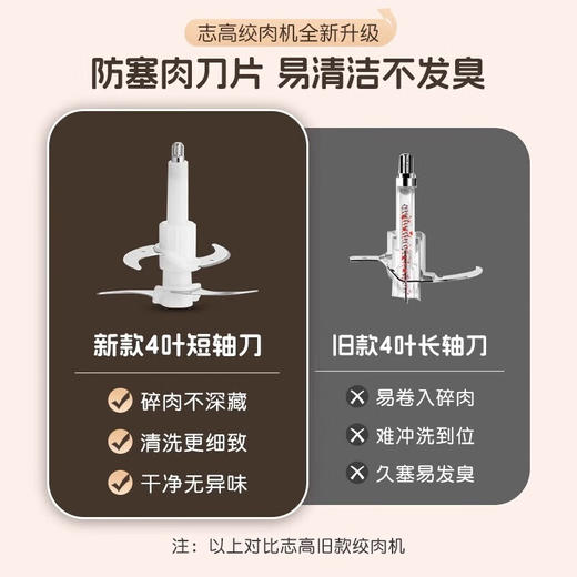 志高绞肉机家用电动多功能碎肉打肉切碎搅拌料理WN-12 商品图3