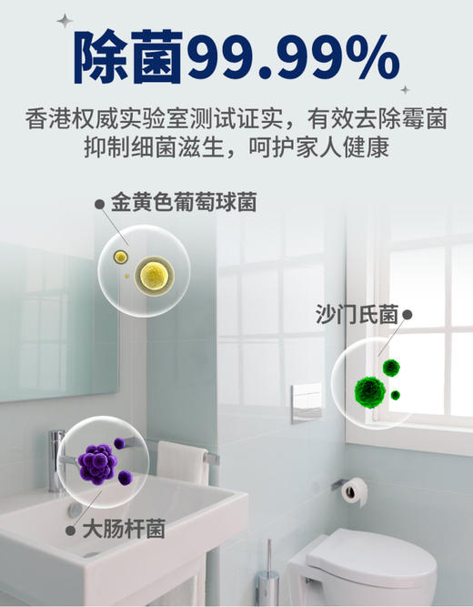 威宝浴室及厕所清洁剂 500ml 商品图4