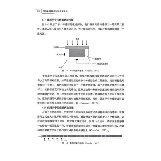 图像处理技术与甲骨文释读 刘君雅 主编 甲骨文图像采样和量化 甲骨文图像灰度变换和直方图处理总结等 科学技术文献出版社 商品图4