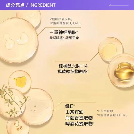 伊丽莎白雅顿时空焕活胶囊精华液(7粒装)*4（效期2028.08）SL 商品图2
