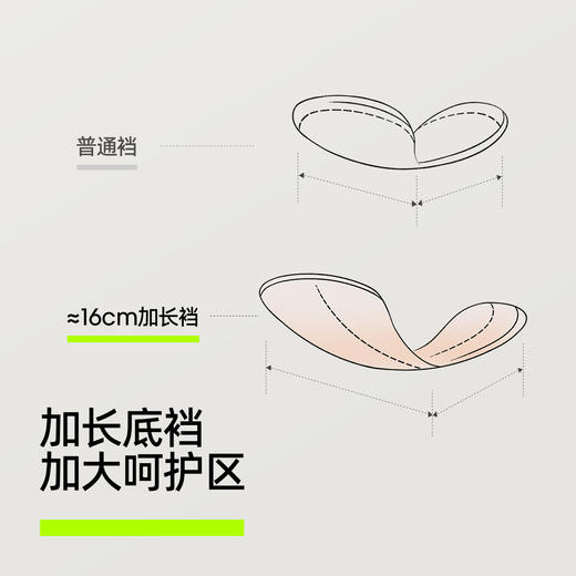 【新品上新】有棵树10A抗菌莫代尔纯棉裆益生菌女士三角内裤-U3174 商品图4