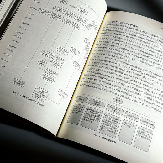 教育政策与管理 黄忠敬 教育类专业基础课系列教材 商品图12