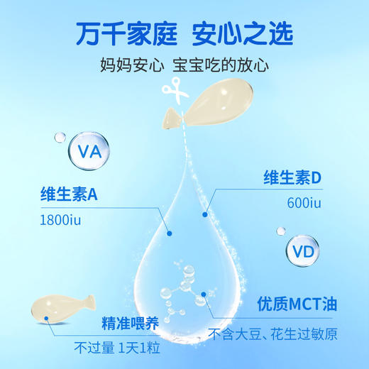 【多sku】Witsbb 健敏思维生素3-18岁AD· 商品图4