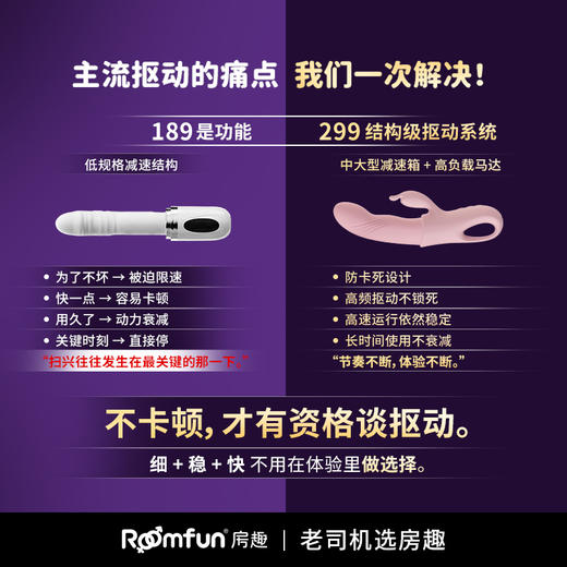 【内“抠”外“抖”】roomfun房趣 抠抠乐 抠动伸缩震动棒 商品图5