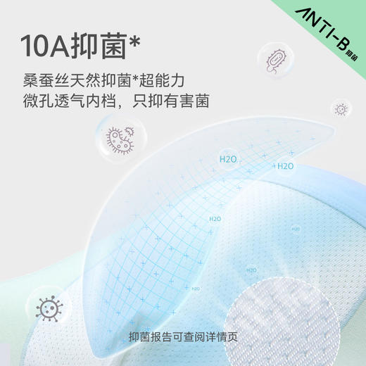 MILOFISH米乐鱼10A抑菌儿童莫代尔棉平角内裤 商品图1