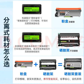 【📢绘威小课堂】— 分离式硒鼓怎么选