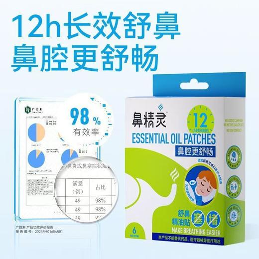 新西兰 鼻精灵（BGO）婴儿通鼻贴通鼻膏护鼻喷雾鼻舒精油棒 鼻塞鼻痒鼻腔护理 商品图2