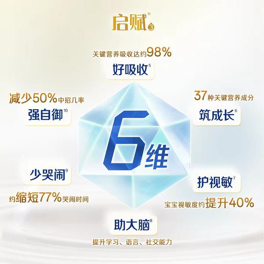 惠氏启赋蓝钻1段/2段/3段850g加量装/WYE-370231/WYE-370248/WYE-370255 商品图5