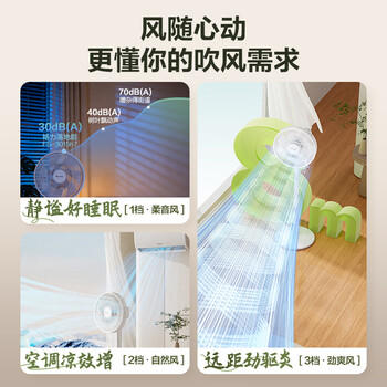 格力（GREE）【全新升级】双层12扇叶轻音立式电风扇家用柔风落地扇台式桌面风扇大风量节能宿舍电扇 FS-3015h7 商品图7