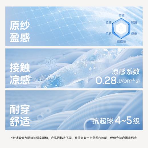 【E】MOLYVIVI盈感长款防晒衣MLLJ22635 商品图5