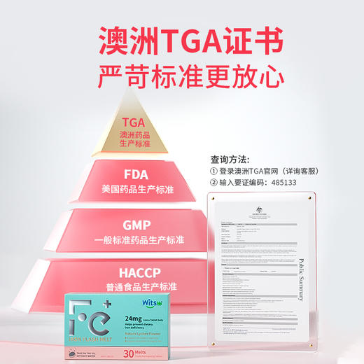 witsbb健敏思口溶铁片 30粒/盒 商品图4