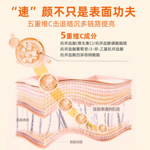 【19.9抢！五重维C素颜霜 】自然美颜有妆似无妆，提亮遮瑕隔离水润保湿素颜霜vc，懒人霜面霜学生党不假白持久不脱妆QQ 商品图2