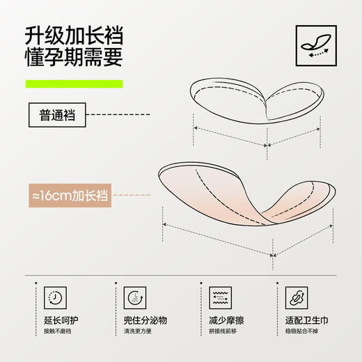 【新品上新】有棵树纯棉低腰托腹大码孕妇内裤怀孕期产后月子专用-U3177 商品图3
