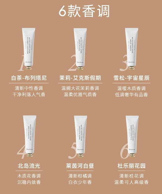 独特艾琳Dear lrean艾克斯假期香氛手霜星钻礼盒（新）（35ml+10ml） 商品图2