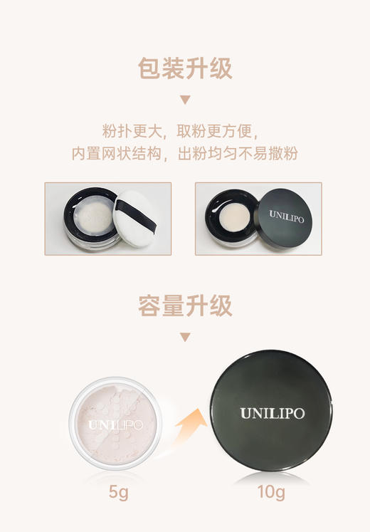 无油持久妆！UNILIPO研知有理矿物哑光散粉 商品图2