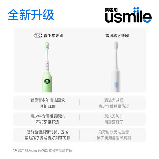 usmile智能电动牙刷9-18岁青少年T10 商品图6