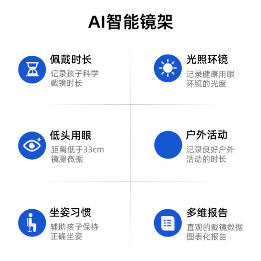 憩尔目棱雾镜近用镜+AI镜架为近距离用眼设计（定制产品不支持七天无理由） 憩尔目棱雾镜+AI眼镜架 商品图4