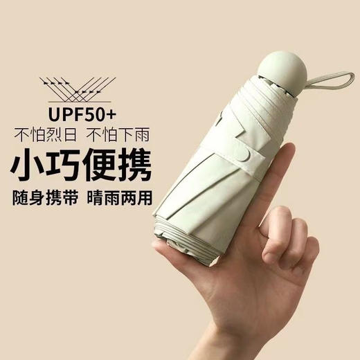【抽奖】夏季防晒胶囊雨伞 商品图3